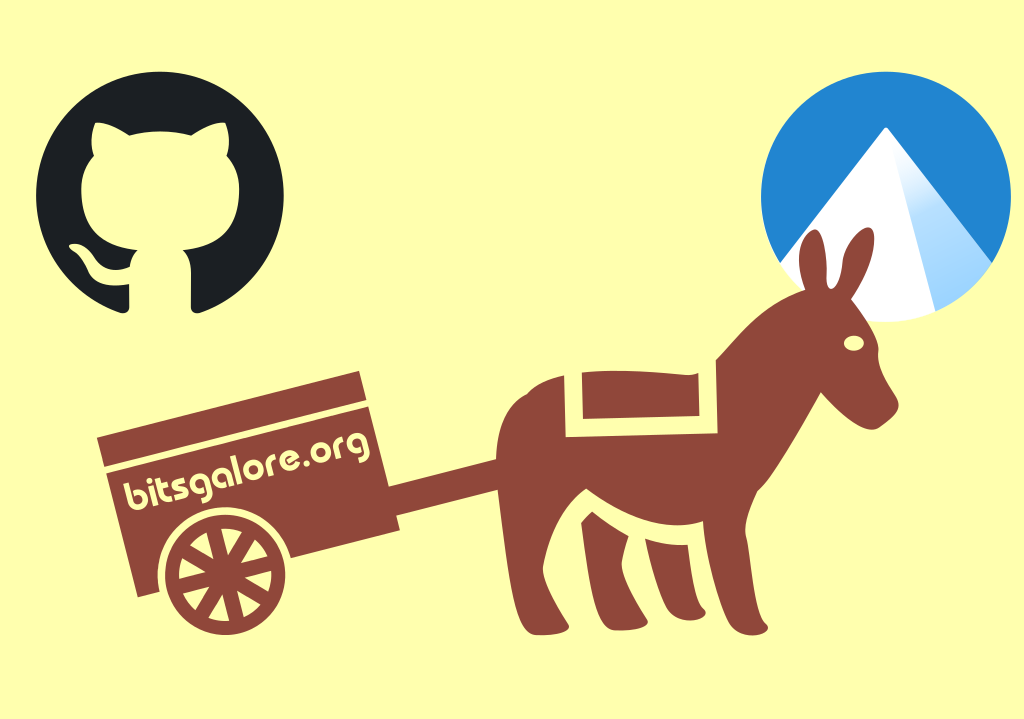 Illustration of a stylized, icon-like donkey that is pulling a cart with the words bitsgalore.org written on it, walking from left to right. On its left is the Github Octicon logo, and to its right the Codeberg logo, which depicts a mountain.